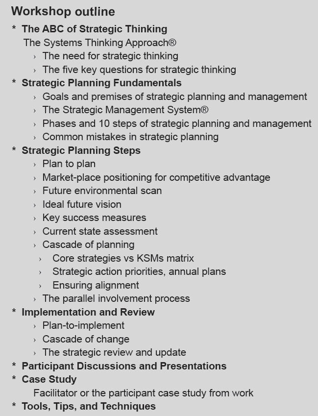 Workshop outline | The Systems Thinking Approach